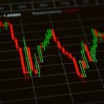Dark Cloud Cover on Charts: What it Means for Bulls