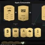 fc 24 chemistry styles