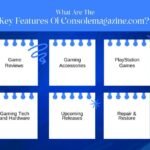 Explore ConsoleMagazine Com Reviews & Features