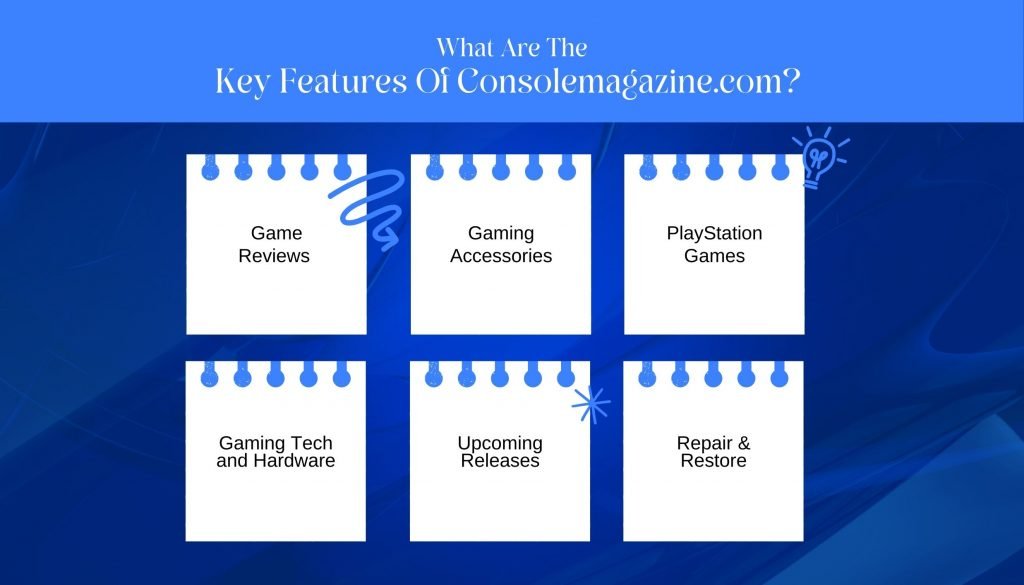 Explore ConsoleMagazine Com Reviews & Features